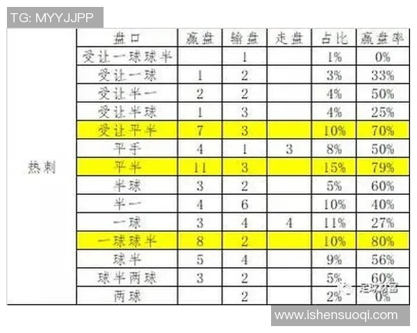 足球竞彩新玩法解析助你轻松赢取比赛投注的乐趣与收益